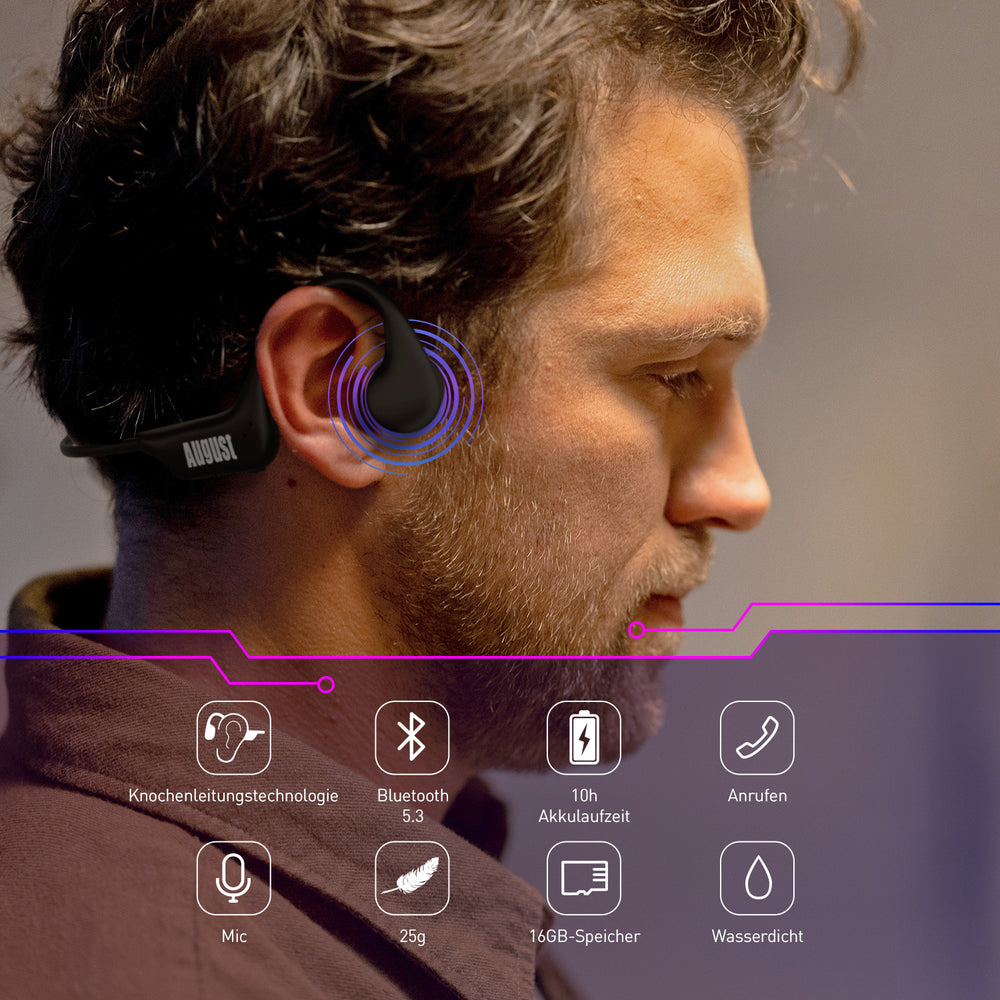 Knochenschall Kopfhörer Bluetooth 5.3 Kabelloses Open Ear Audio - August EP400B