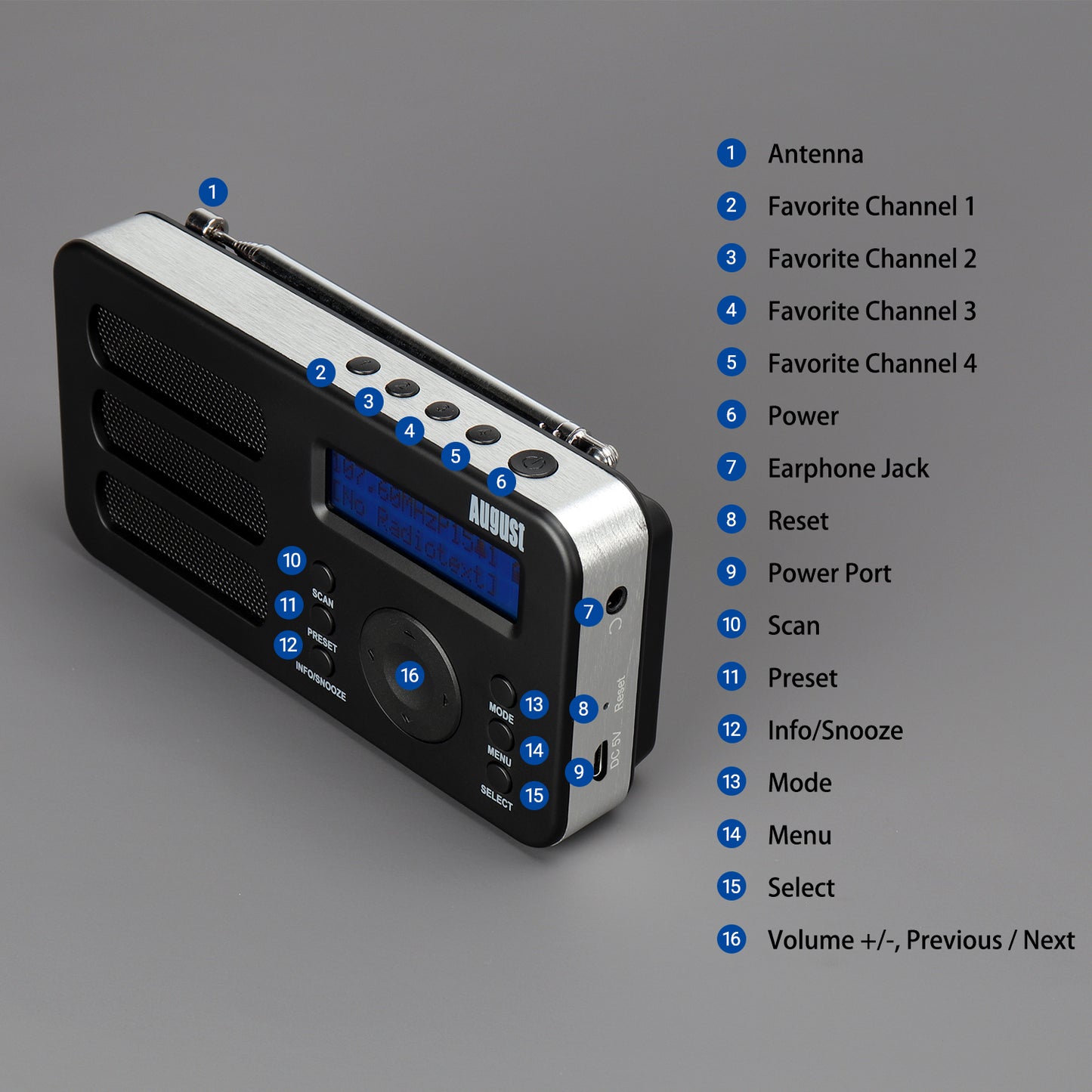Tragbarers Radio DAB+ FM miniradio Uhr Wiederaufladbar AUX - August MB225