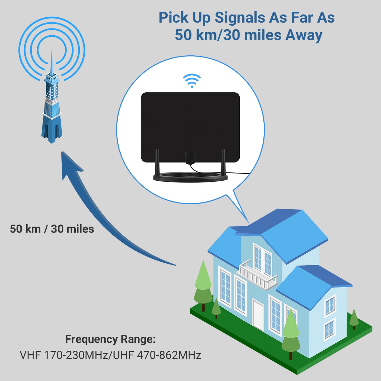 DVB-T/DVB-T2 HD Ständer Fensterantenne terrestrisches Fernsehen - August DTA455