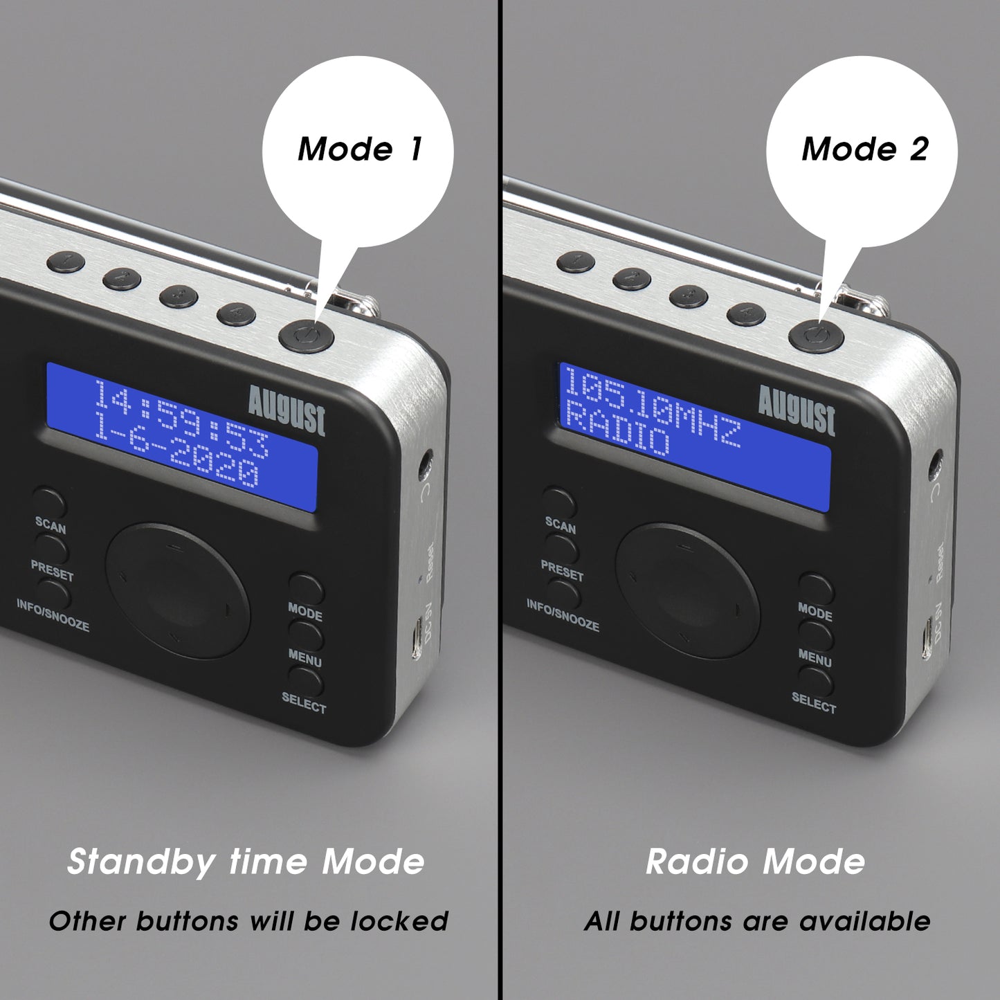 Tragbarers Radio DAB+ FM miniradio Uhr  Wiederaufladbar AUX - August MB225