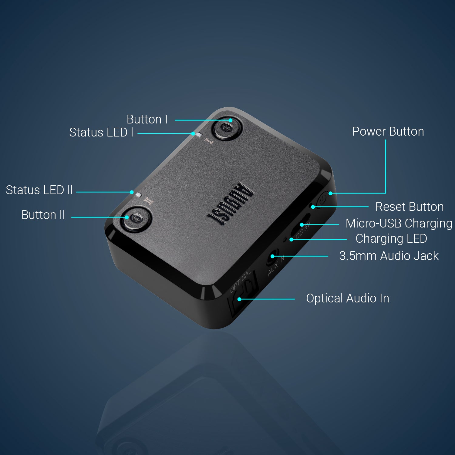 Dualer Bluetooth-Audiosender-Adapter AptX mit niedriger Latenz HD für –  Daffodil Germany GmbH