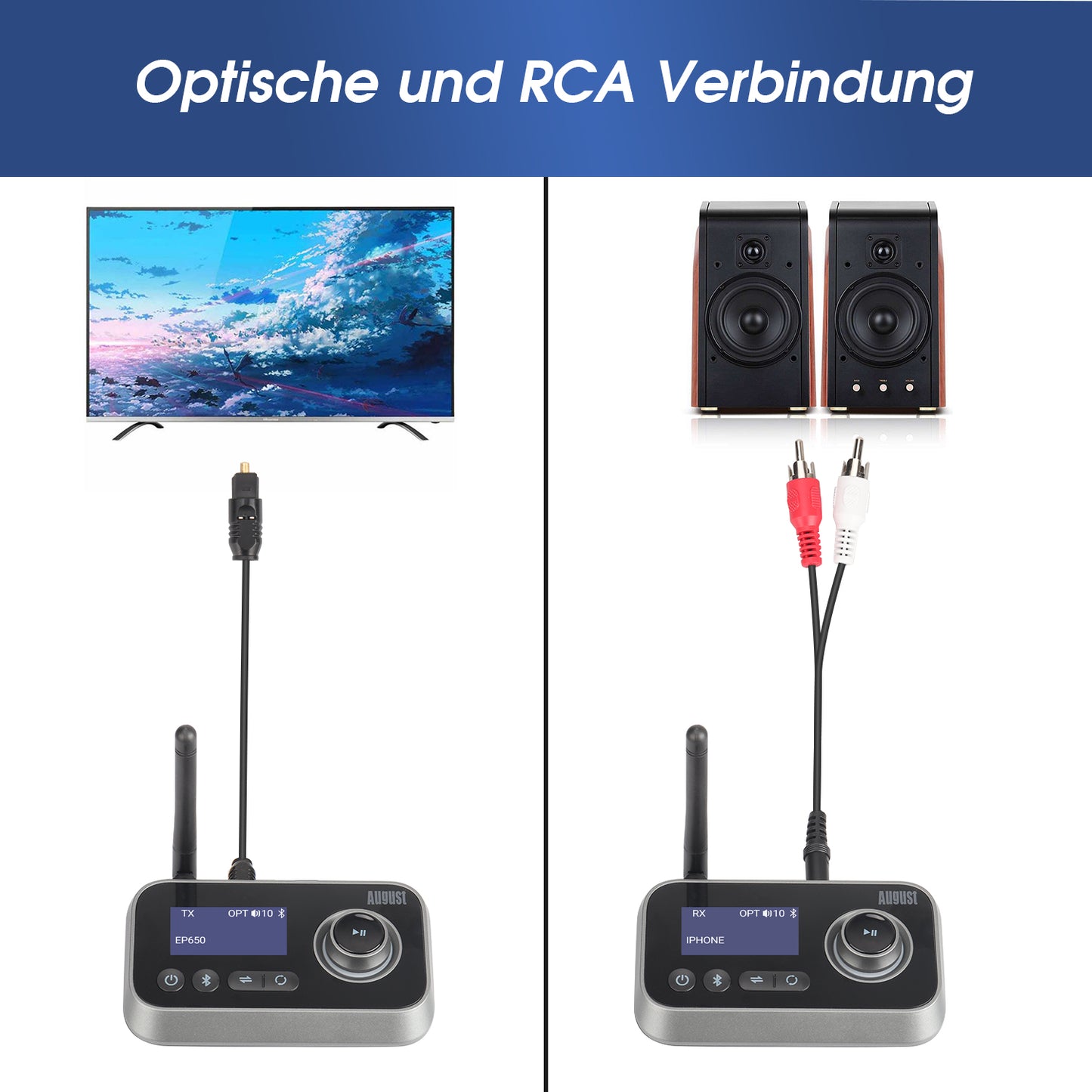 [B-Ware] Dualer Bluetooth Sender oder Empfänger BT5.0 Kopfhörer/Fernseher - August MR280