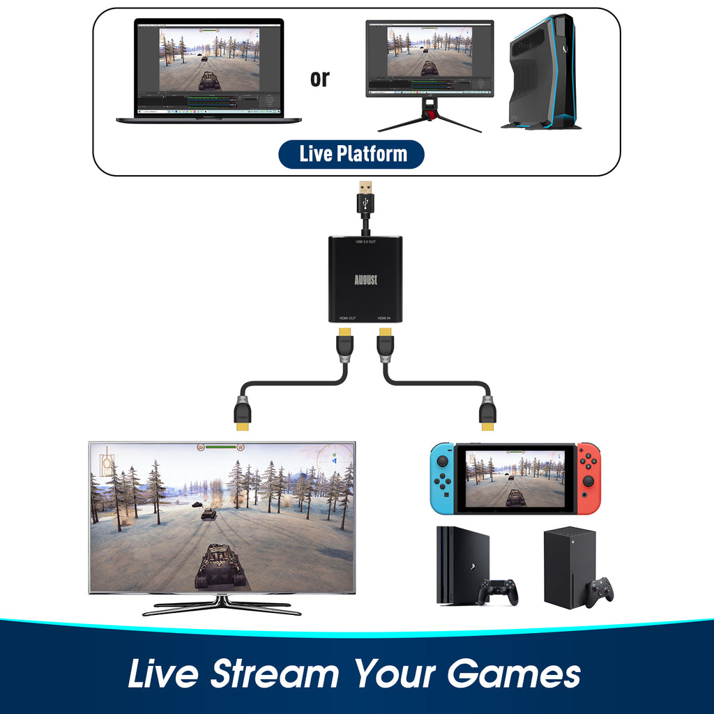 Externe USB Video Game Console Capture Karte mit HDMI Passthrough Lag Free OBS - August VGB500