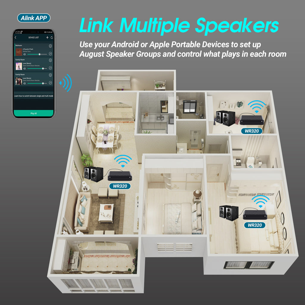 Drahtlos WiFi Bluetooth Audio Musikempfänger Multiroom Adapter für Lautsprechersystem HiFi August WR320B