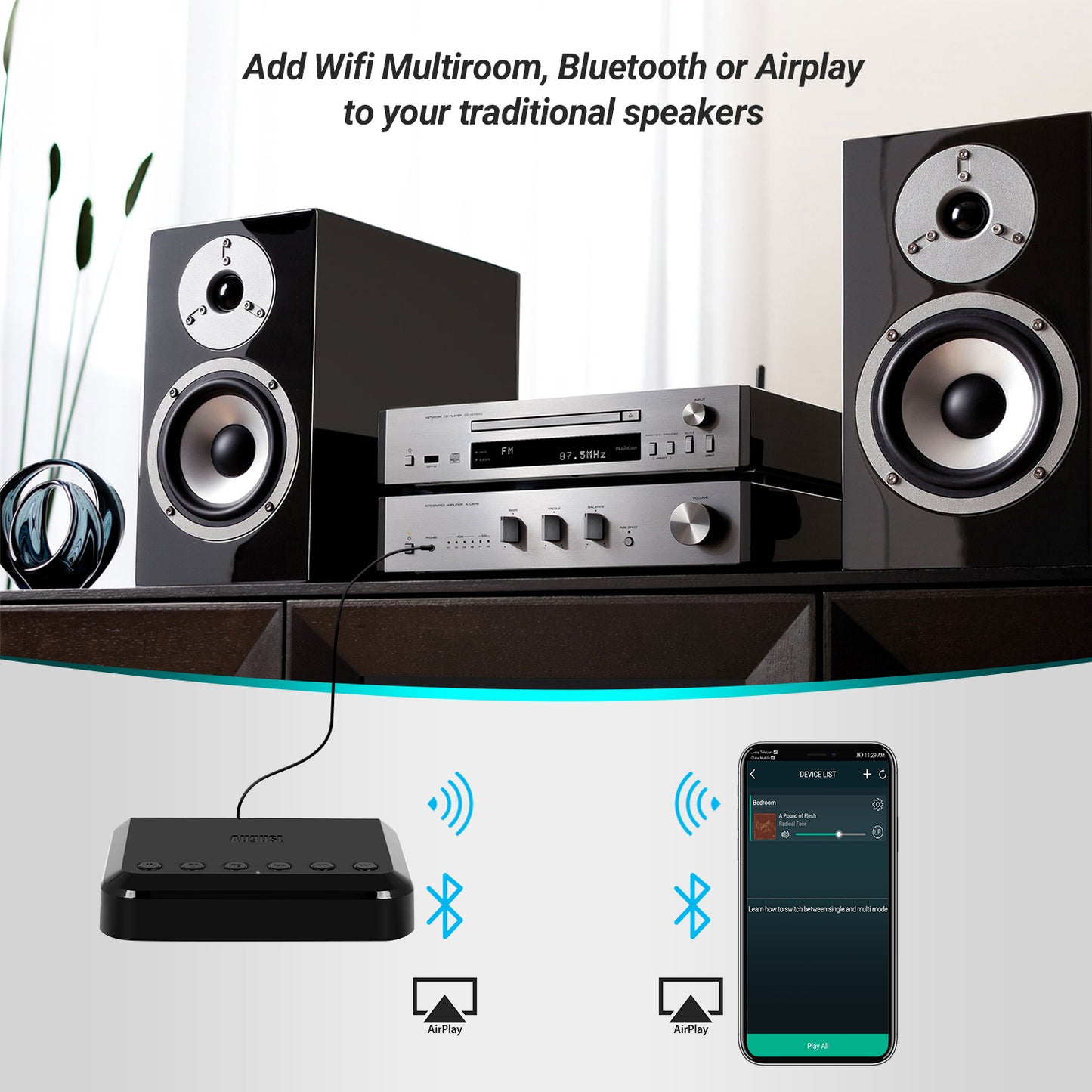 [B-Ware] Drahtlos WiFi Bluetooth Audio Musikempfänger Multiroom Adapter für Lautsprechersystem HiFi August WR320B