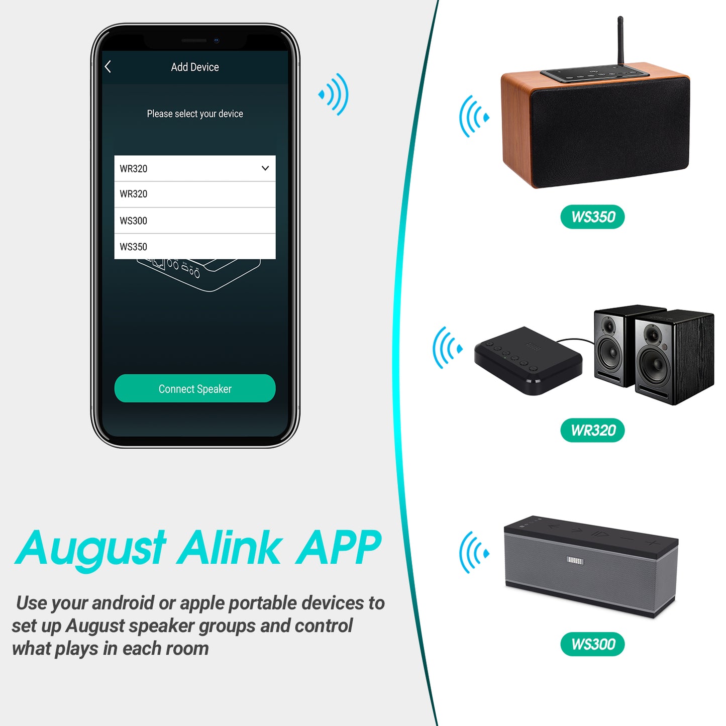 Drahtlos WiFi Bluetooth Audio Musikempfänger Multiroom Adapter für Lautsprechersystem HiFi August WR320B